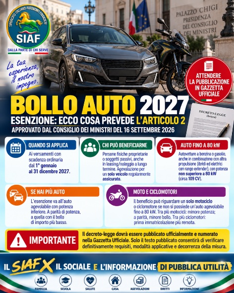 🚗 Bollo auto 2027: ipotesi esenzione nella bozza del decreto. La misura prevede l’esenzione dalla tassa automobilistica per i versamenti con scadenza ordinaria tra 1° gennaio e 31 dicembre 2027, nel rispetto di specifici requisiti. 🔹 Autovetture fino a 80 kW (circa 109 CV)
🔹 Agevolazione riferita a un solo veicolo
🔹 Regole specifiche per chi possiede più auto
🔹 Possibile beneficio per un motociclo o ciclomotore se non si possiedono autovetture idonee ⚠️ Attenzione: si tratta di una previsione contenuta in una bozza dello schema di decreto. Per conoscere il testo definitivo, l'eventuale misura dovrà completare l'iter previsto ed essere ufficialmente pubblicata e numerata nella Gazzetta Ufficiale. 🔖 Salva il post e condividilo con chi potrebbe essere interessato. #BolloAuto2027 #BolloAuto #TassaAutomobilistica #EsenzioneBollo #Agevolazioni2027 #Automobili #Motocicli #GazzettaUfficiale